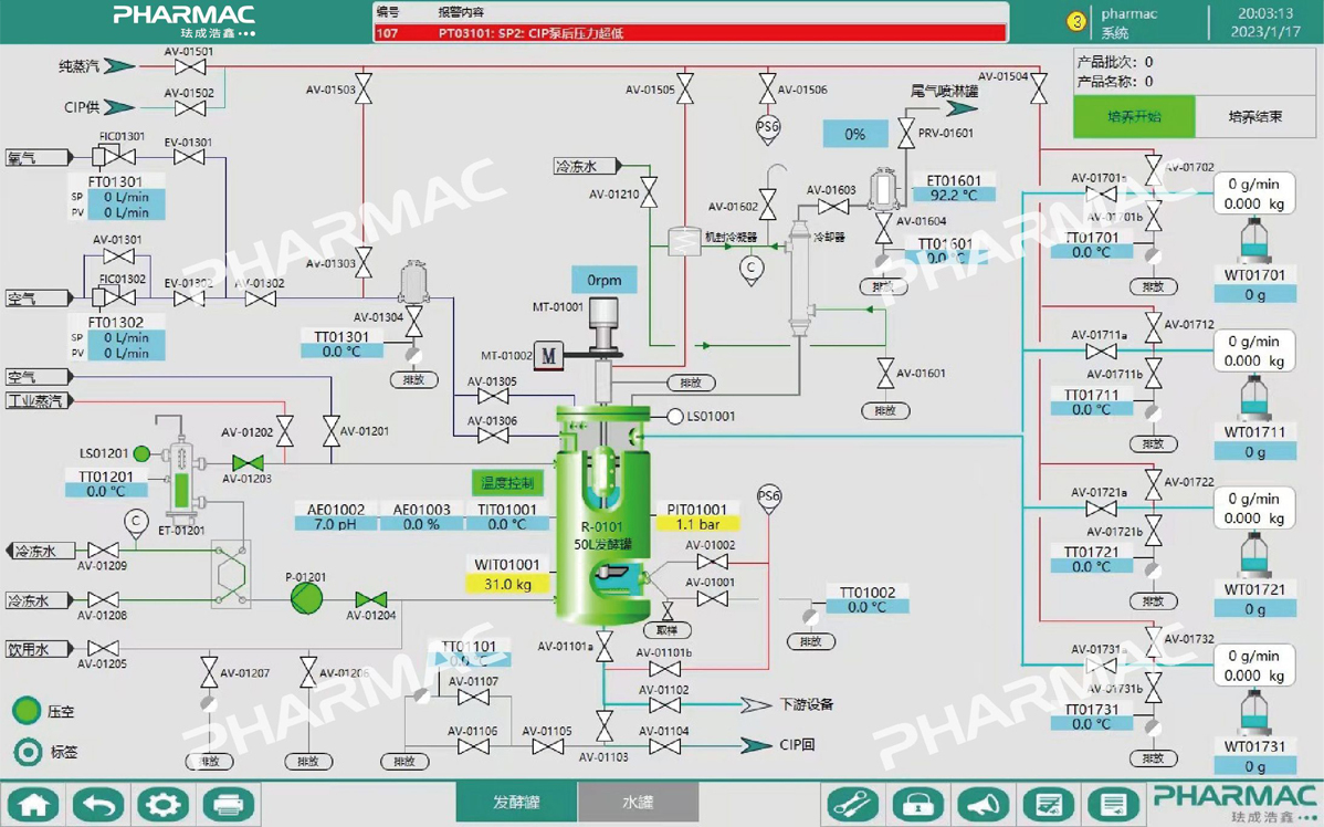 Fermasol™ Fermentation System